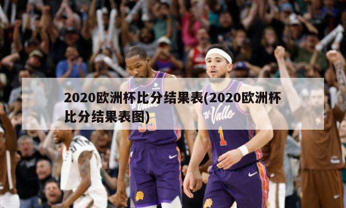 2020欧洲杯比分结果表(2020欧洲杯比分结果表图)